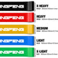 LINGPENG Resistance Band Set