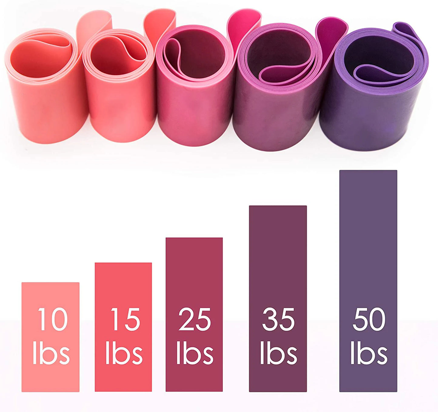 LINGPENG Resistance Band Set